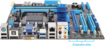 Main Types Of Expansion Slots