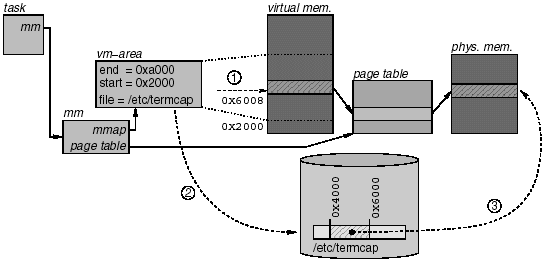 04fig05.gif