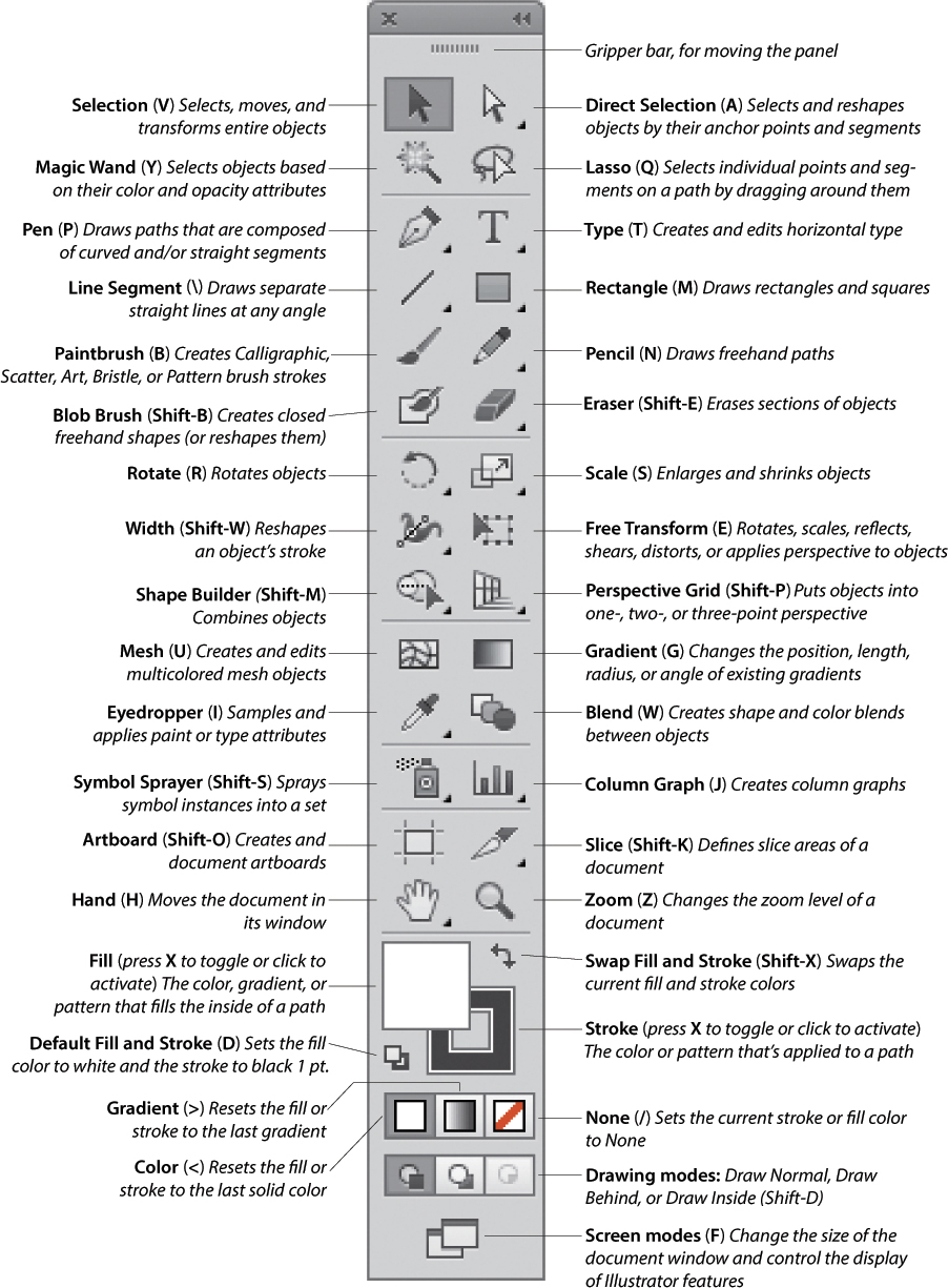 August 2014 Roosevelt Graphics