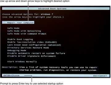 Windows 7 boot manager