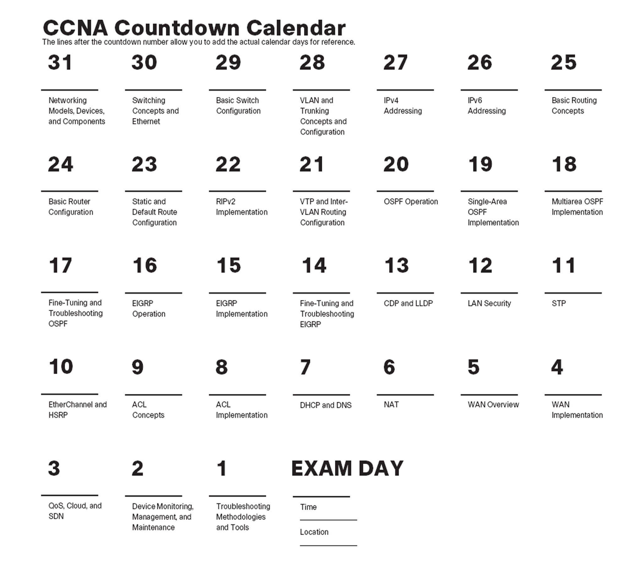 31 Days Before Your Ccna Routing Switching Exam