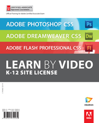 Adobe Licensing Website