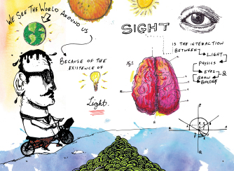 Design Fundamentals Series from Peachpit: Color Spread