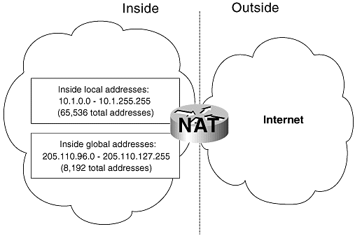 Internet Control Message Protocol ICMP Tan Duc Mai