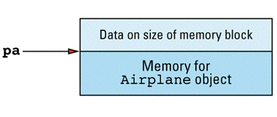 Effective C++, 2E | Chapter 2: Memory Management