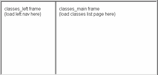 classes_main_frame.gif