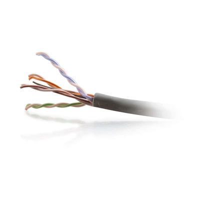 What is LAN Cable and Types of LAN Cable